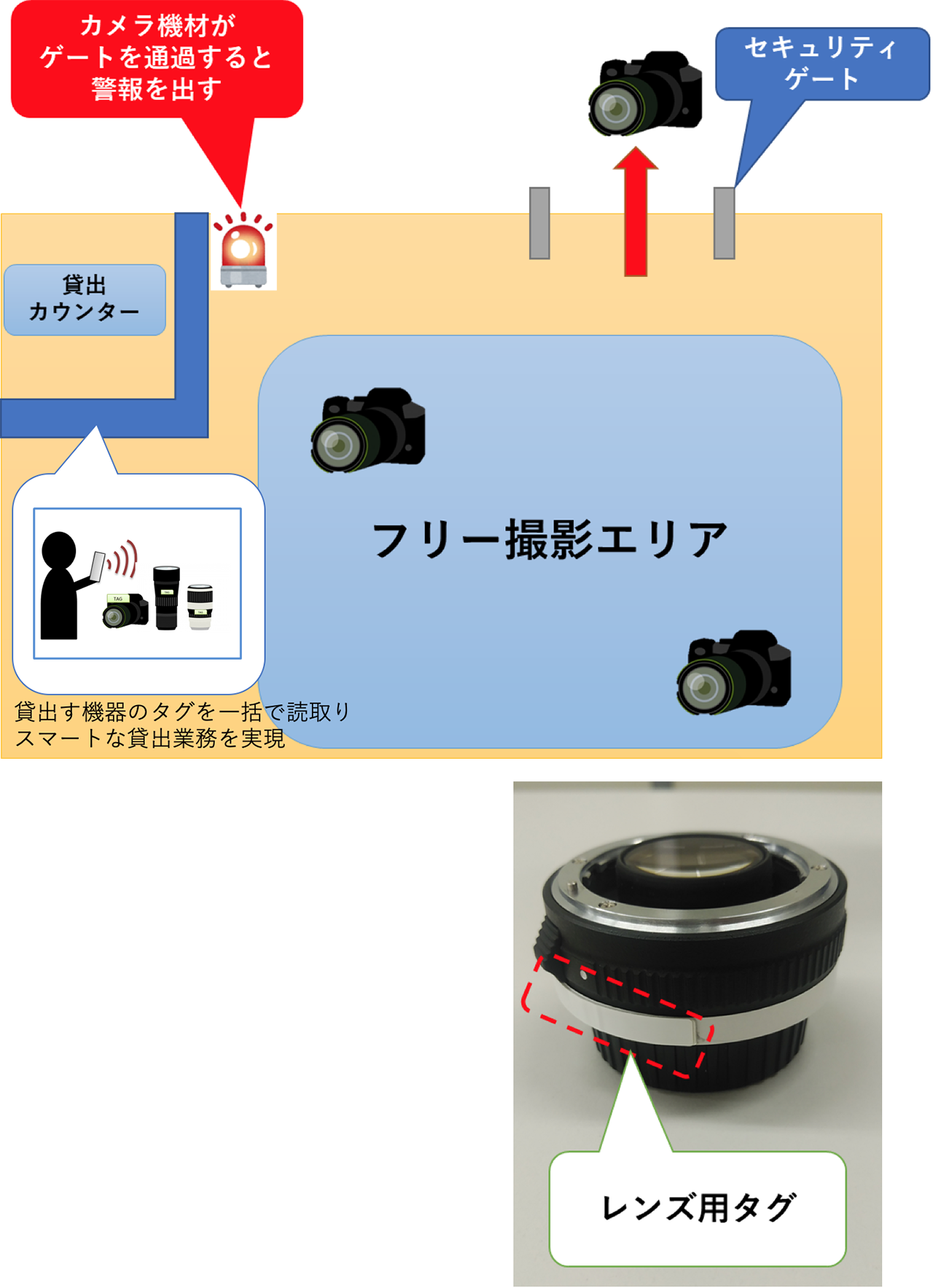 活用ガイド 株式会社ハイエレコン 活用ガイド 株式会社ハイエレコン
